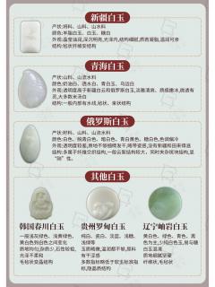 和田白玉的三大主流都分不清?别说你懂玉